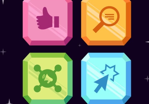 What are the elements for seo?